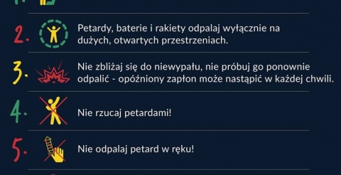 Bezpiecznego Sylwestra! Zachowaj podstawowe zasady