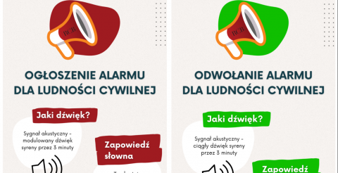 Informacja dla mieszkańców - ćwiczenia „ALARM 2026”