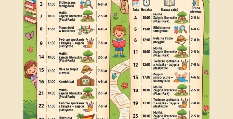 PLAKAT_Lato_z_biblioteka_2026