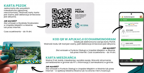 PSZOK w Mosinie – jak uzyskać dostęp do punktu?