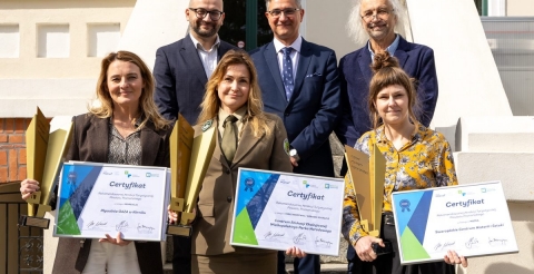 Atrakcje Turystyczne Powiatu Poznańskiego 2026