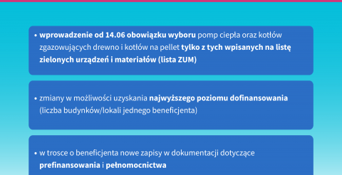 Nowe zasady w programie „Czyste Powietrze”