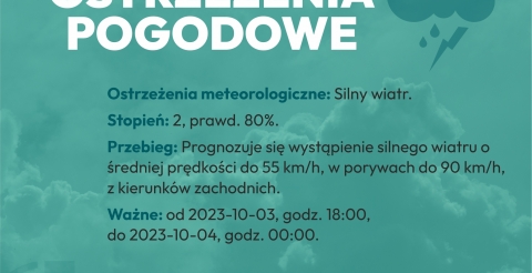 Ostrzeżenia meteorologiczne - Silny wiatr
