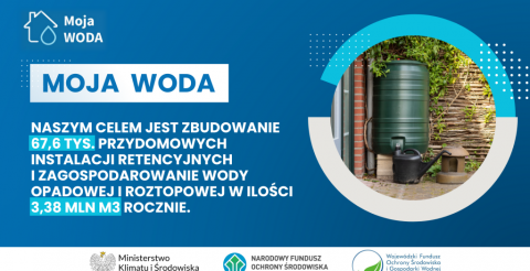 Program Priorytetowy Moja Woda 