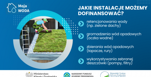 Program Priorytetowy Moja Woda 