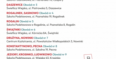 Wybory do Parlamentu Europejskiego 2024